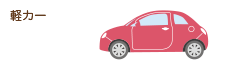 軽カー